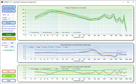Raycon frequency 2025 response